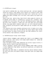[경영자] 경영자의 의의, 기능, 계층과 역할, 경영자의 기업지배, 경영철학, 경영자의 사회적 책임-5