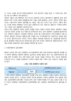 [경영학의 이해] 경영학의 본질과 연구대상, 경영학의 흐름, 경영자론-6