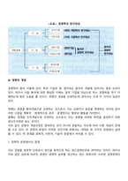 [경영학의 이해] 경영학의 본질과 연구대상, 경영학의 흐름, 경영자론-9