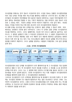 경영조직-15