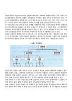 경영조직-20