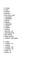 인적자원관리(모집과 선발, 교육훈련, 보상관리, 노사관계)-3