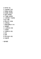 인적자원관리(모집과 선발, 교육훈련, 보상관리, 노사관계)-4