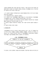 경영조직관리-9