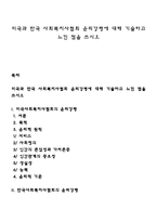 미국과 한국 사회복지사협회 윤리강령에 대해 기술하고 느낀 점을 쓰시오-1