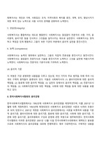 미국과 한국 사회복지사협회 윤리강령에 대해 기술하고 느낀 점을 쓰시오-5