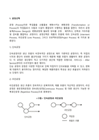 [생산관리] 생산관리, 재품개발, 공장입지선정, 공정선택, 품질관리-11