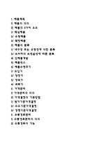 마케팅전략-2