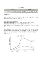 마케팅믹스(제품계획, 가격관리, 유통경로관리, 촉진관리)-6