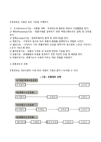 마케팅믹스(제품계획, 가격관리, 유통경로관리, 촉진관리)-9