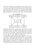 물류관리-8