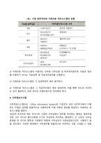 경영정보시스템의 활용-3