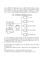 경영정보시스템의 활용-7