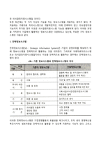 경영정보시스템의 활용-9