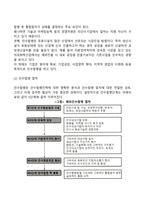 글로벌 기업경영-17
