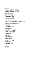 경영혁신전략-3