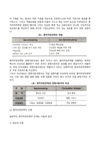 경영혁신전략-14