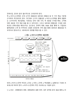 경영혁신전략-18