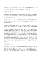 경영계획의 개념, 종류, 절차, 기법-12