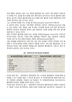 [동기유발이론] 동기유발의 내용이론, 과정이론, 강화이론-10