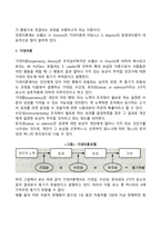 [동기유발이론] 동기유발의 내용이론, 과정이론, 강화이론-13