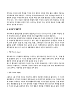 [성격이론] 정신분석이론, 심리사회이론, 분석심리이론, 인지주의이론-6