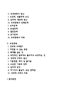 중독의 종류 및 개입(알코올중독, 도박중독, 쇼핑중독)-2