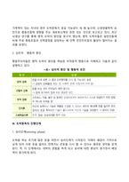 중독의 종류 및 개입(알코올중독, 도박중독, 쇼핑중독)-10