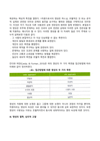 [영적 건강] 영성의 개념과 속성, 영성의 철학과 차원, 영성에 대한 고찰-6