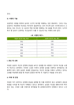 [사랑] 사랑의 본질, 유형, 발달, 기술-15