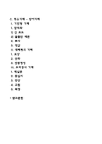 [정신건강론] 적응과 부적응의 차이점을 설명하고 적응기제의 개념과 마음의 평정 찾으려는 노력이 무엇인지를 기술하고 방어기제에 대한 분류와 개인별 방어기제와 적응과정을 설명-2