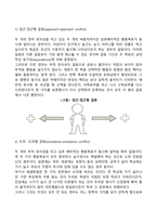 [정신건강론] 적응과 부적응의 차이점을 설명하고 적응기제의 개념과 마음의 평정 찾으려는 노력이 무엇인지를 기술하고 방어기제에 대한 분류와 개인별 방어기제와 적응과정을 설명-9