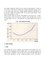 [태내기 발달특성] 태내발달단계, 태아의 감각발달, 태내발달과 유전적-환경적 영향, 태내발달의 결정적 시기-11