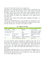 영아기 발달단계와 특징에 대해 논하시오-11