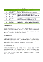 영아기 발달단계와 특징에 대해 논하시오-14