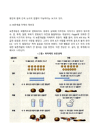 유아기 사회인지발달과 언어발달의 특징에 대해 각각 설명하고 사회인지발달과 언어발달에 미치는 요인을 논하시오-5
