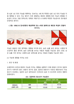 [아동기 발달특성] 아동기 신체발달, 인지발달, 사회정서발달 특징-7