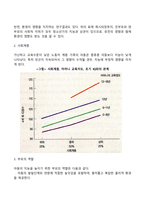 [아동기 발달특성] 아동기 신체발달, 인지발달, 사회정서발달 특징-8