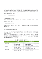 [아동기 발달특성] 아동기 신체발달, 인지발달, 사회정서발달 특징-15
