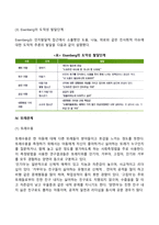 [아동기 발달특성] 아동기 신체발달, 인지발달, 사회정서발달 특징-16