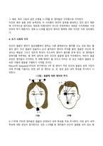영아기 지각발달-5