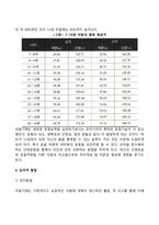 아동기 발달특성 발달단계 발달특징-3