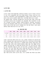노년기 발달특성(노년기 신체변화, 인지변화, 성격발달, 죽음에 대한 태도)-3