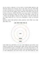 사정이란 무엇인지를 서술하고, 사정의 대상에 대한 간략한 소개와 가계도, 생태도, 소시오그램을 그리며 문제의 목표를 설정해봅니다-5