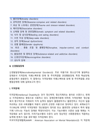 정신장애(신경발달장애, 조현병, 양극성장애, 우울증, 불안장애, 강박장애, 외상후스트레스장애, 섭식장애, 충동조절 및 품행장애)-4
