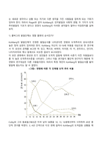 도덕성 발달을 설명하는 이론(정신분석학적 관점, 인지발달이론적 관점, 사회학습이론적 관점)-13