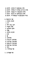 아동발달이론(정신분석이론, 행동주의이론, 인지발달이론, 동물행동학적 이론, 생태학적 관점)-2