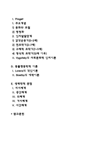 아동발달이론(정신분석이론, 행동주의이론, 인지발달이론, 동물행동학적 이론, 생태학적 관점)-3
