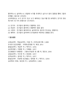 아동의 사회성 발달-16