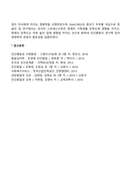 생태학적 이론-7